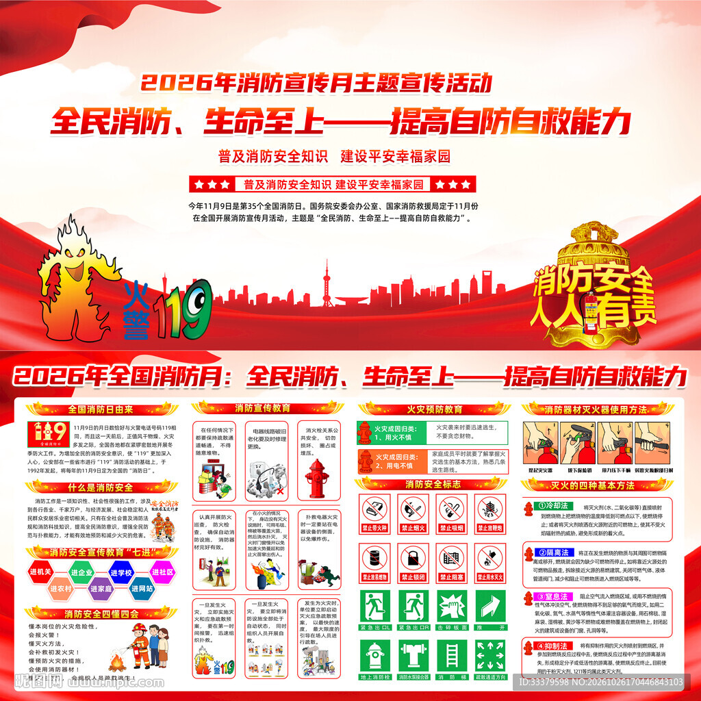 2026年全国消防月展板