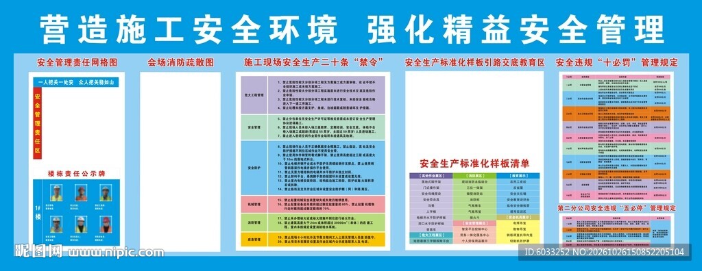 施工安全管理宣传展板