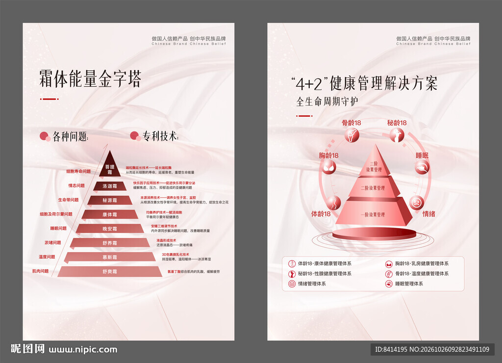 霜体能量金字塔