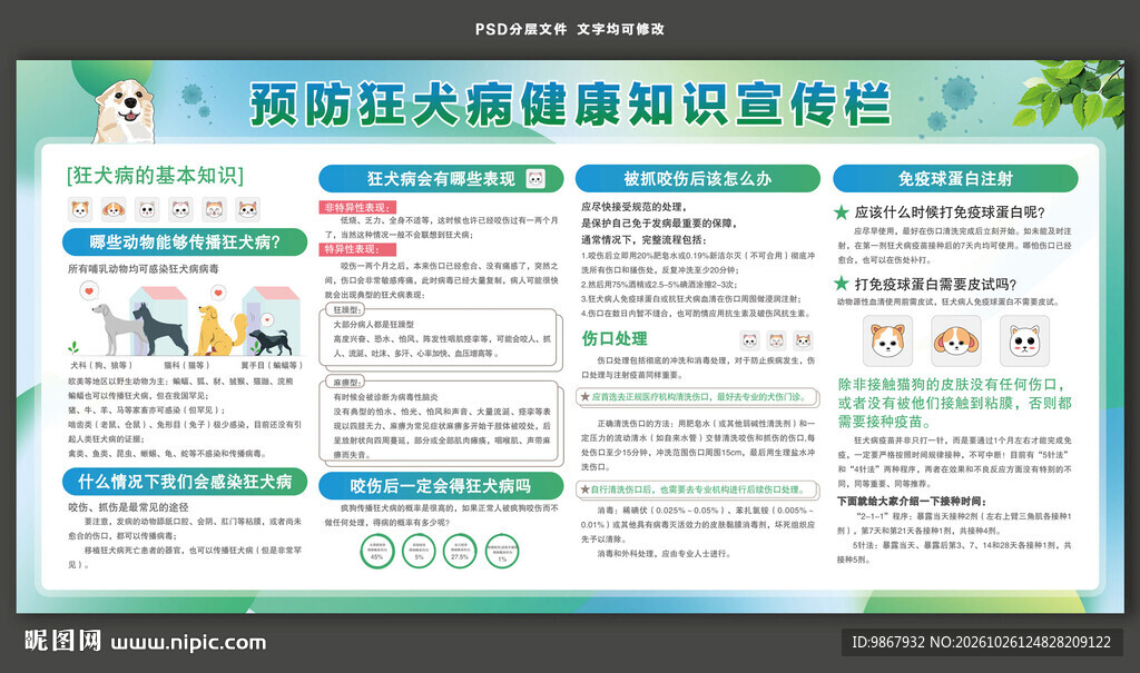 狂犬病健康知识宣传栏