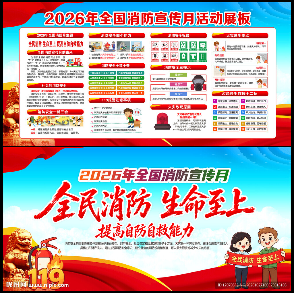 消防知识展板