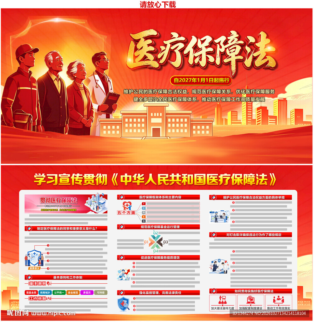 医疗保障法