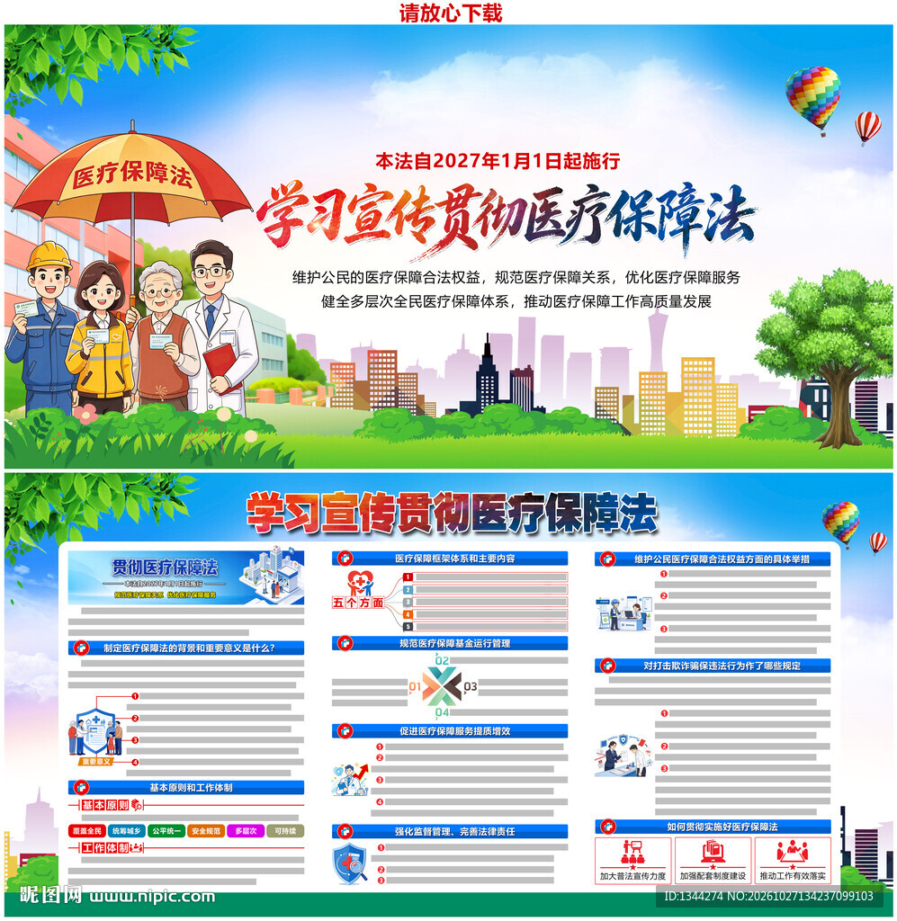 2027年医疗保障法