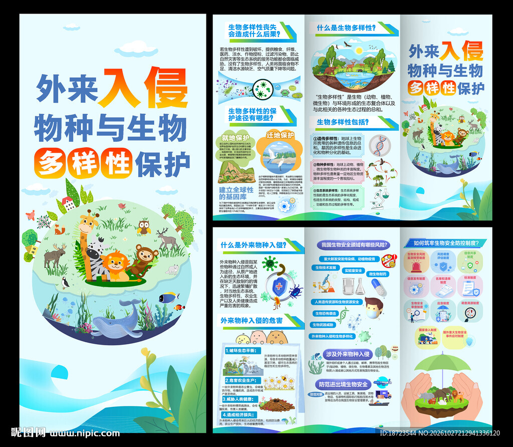 外来入侵物种与生物多样性保护三