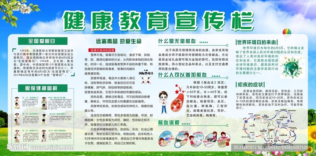 健康教育宣传栏