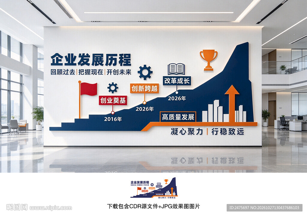 企业发展历程