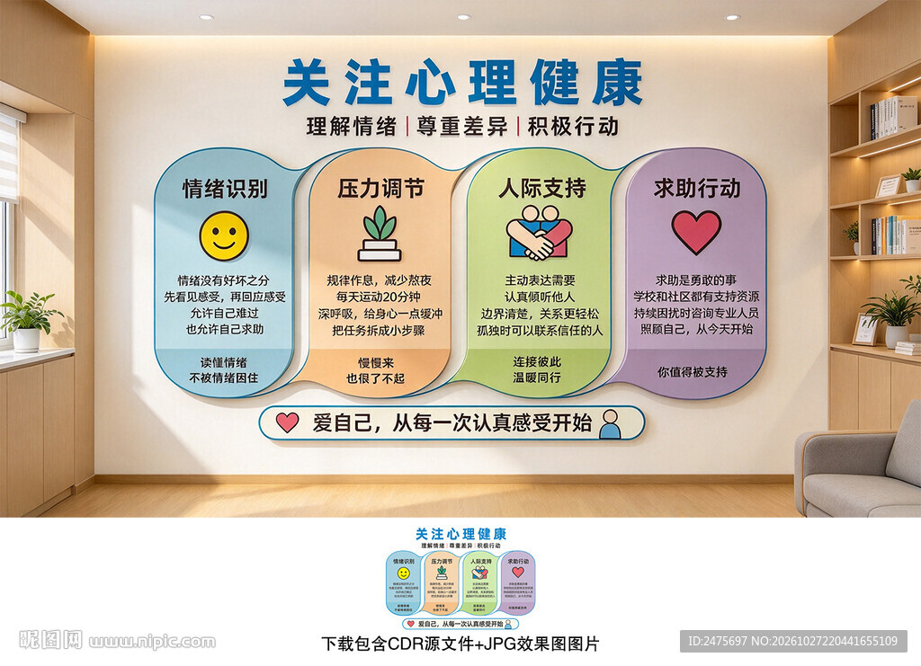 心理健康文化墙