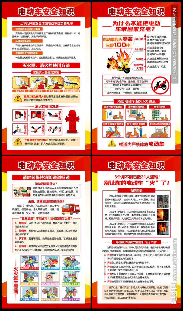 电动车防火知识海报