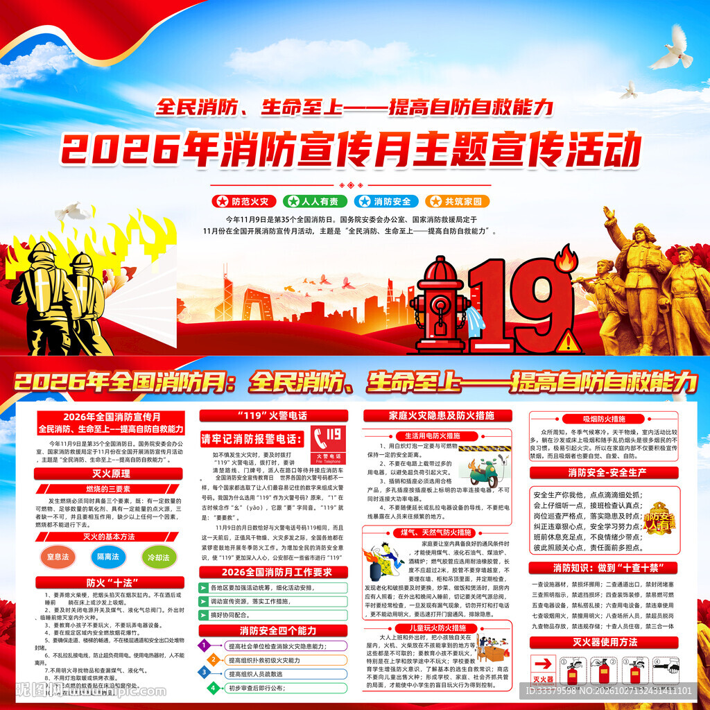 2026年全国消防日展板