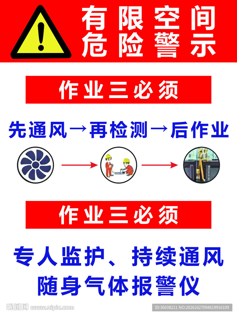 有限空间危险警示