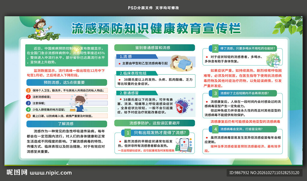 流感预防知识宣传栏