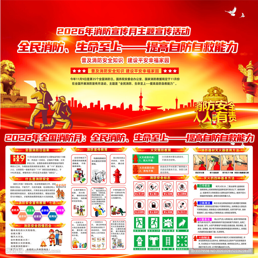 2026年全国消防月展板 