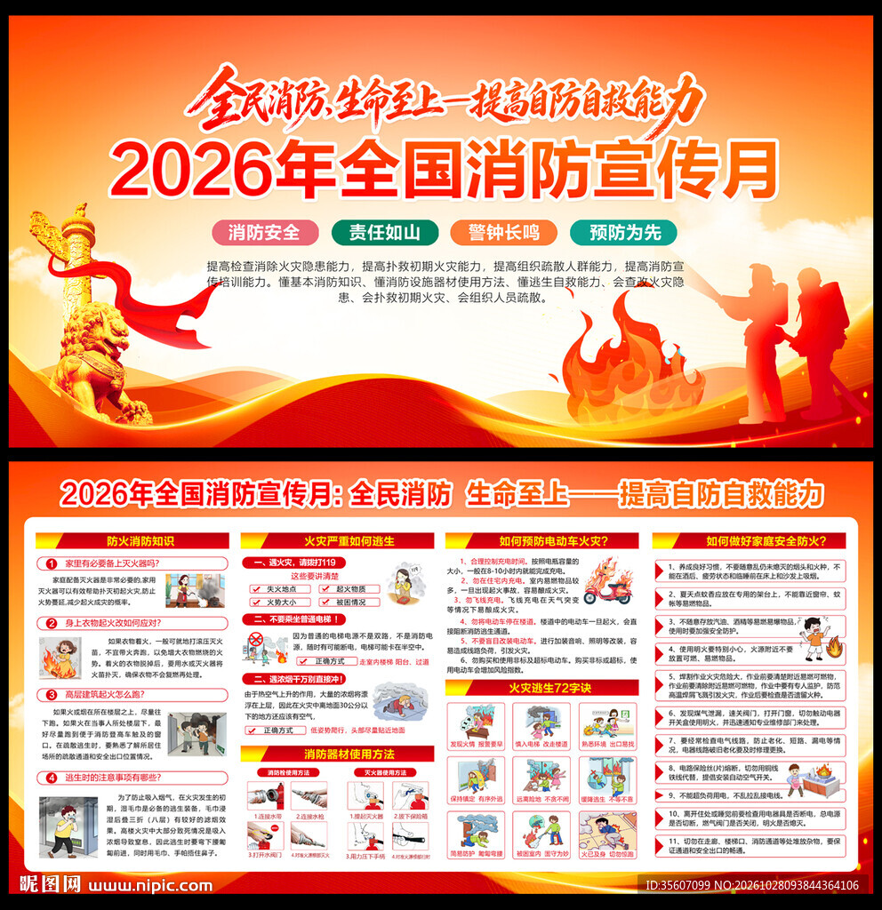 2026年消防宣传月主题展板