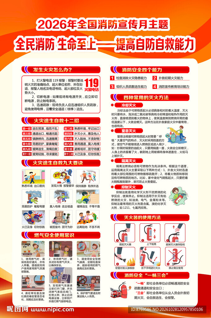 2026年消防月挂图