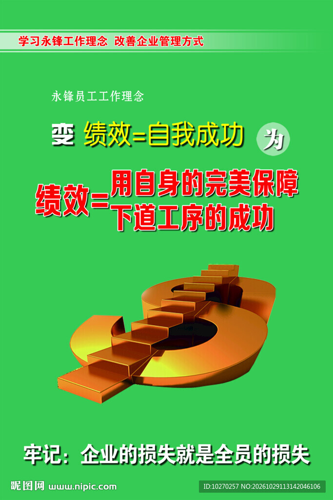 企业绩效文化宣传海报