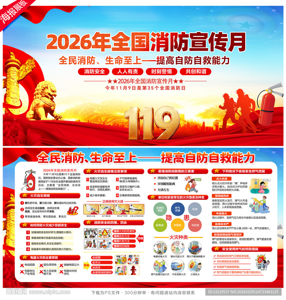 2026年全国消防日展板