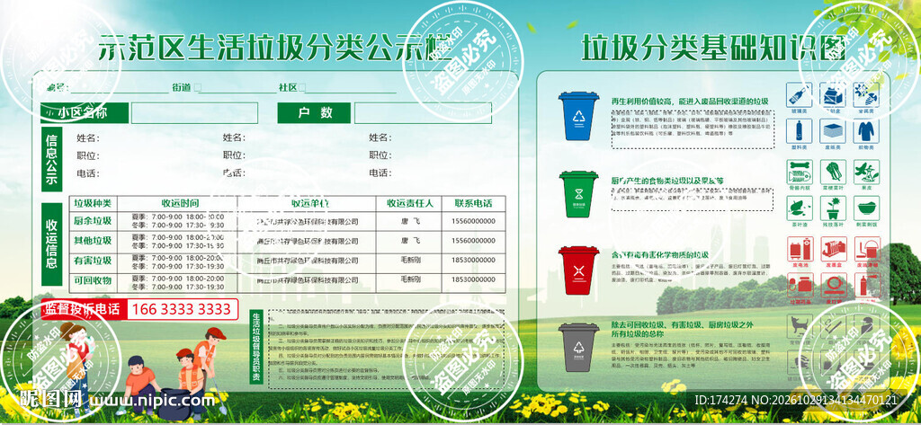 垃圾分类指南宣传展板