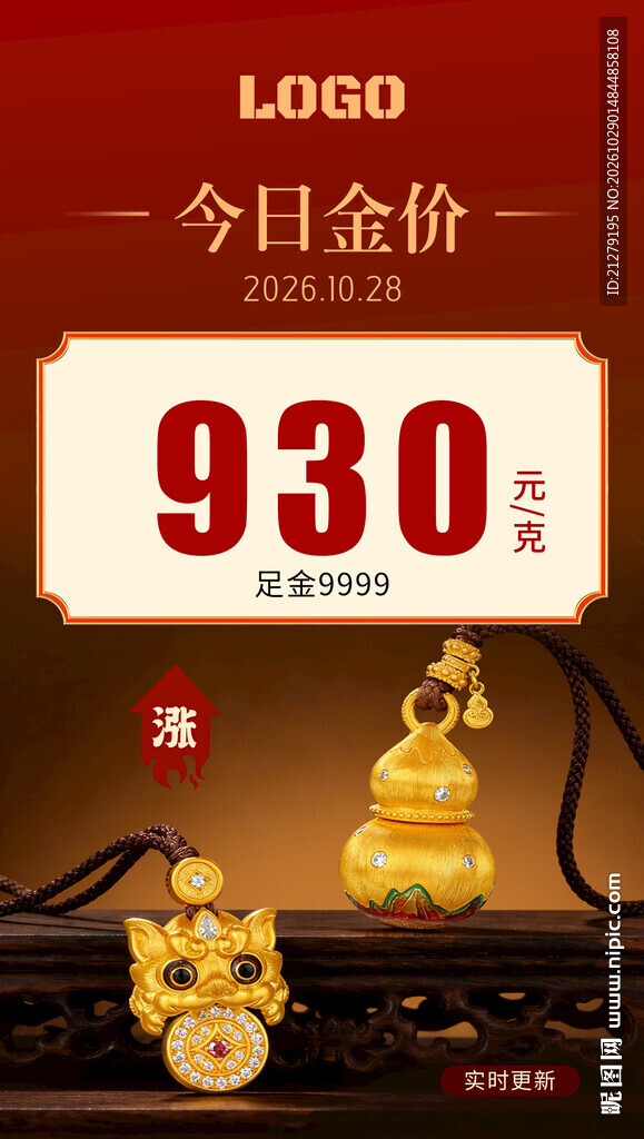 金价海报