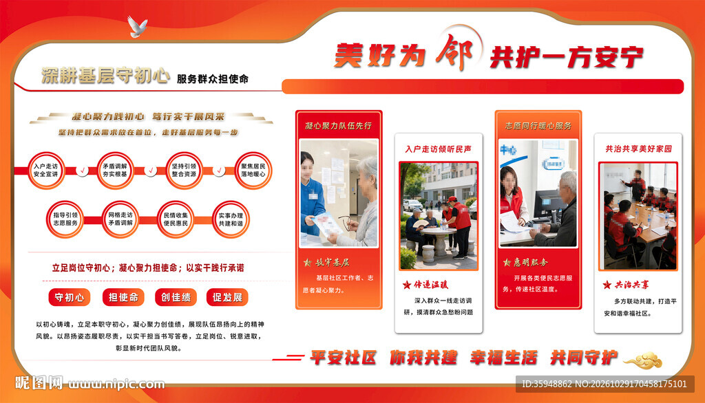 社区治理志愿服务宣传展板文化墙