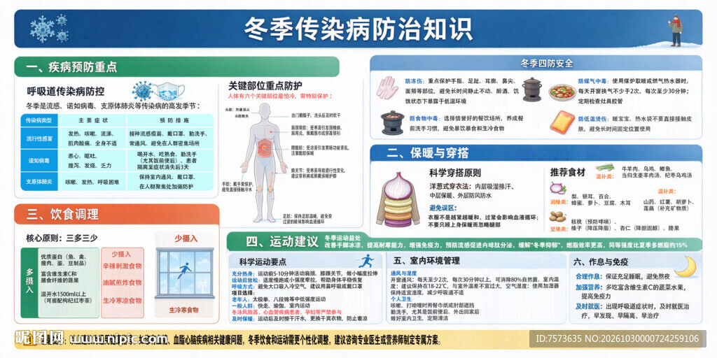 冬季传染病防治知识