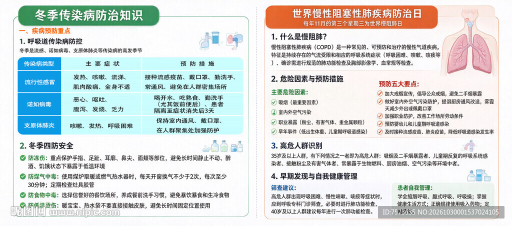 冬季传染病防治和慢性阻塞性肺疾