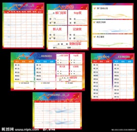 宣传业绩板