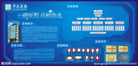 企业展板