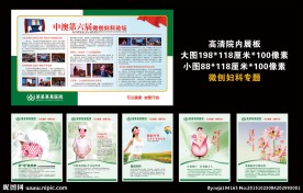 微创妇科专题