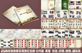 新建一中89级高三（2）班同学