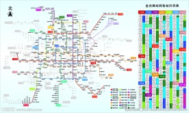 北京地铁
