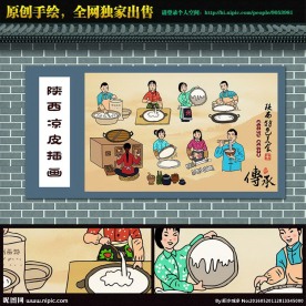 凉皮工艺流程画