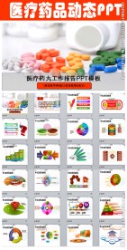 简约医疗药丸工作报告PPT模板