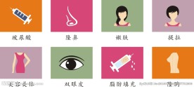 整形图标