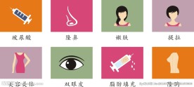 整形标志