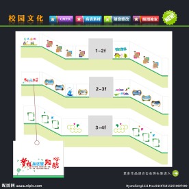 楼梯文化墙