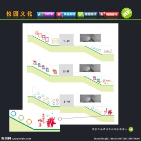 楼梯文化墙