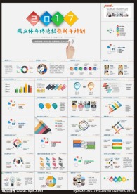 2017总结计划汇报PPT