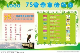 7S管理宣传版面