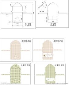 产品设计图