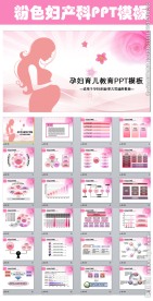 粉色精美妇产科孕妇ppt动态模