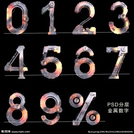 金属数字－机械数字
