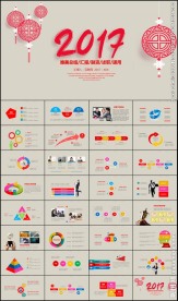2017年终总结汇报述职