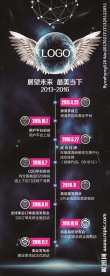 企业发展历程