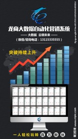 科技海报图片
