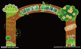 门头