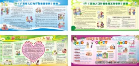 计划生育宣传栏