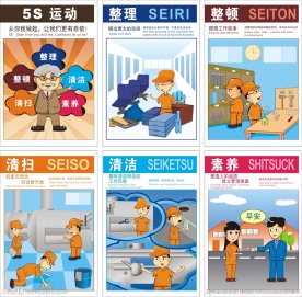 5S整理整顿清扫清洁6S素养