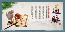 中医文化展板