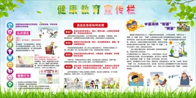 健康教育宣传栏