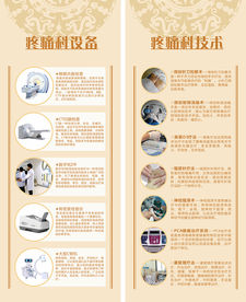 疼痛科技术设备 展板易拉宝
